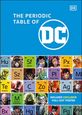 Periodic Table Of DC